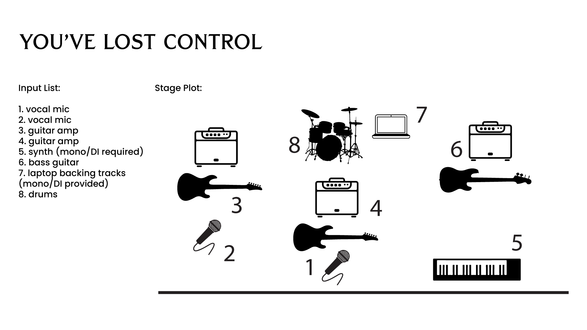 You've Lost Control stage plot