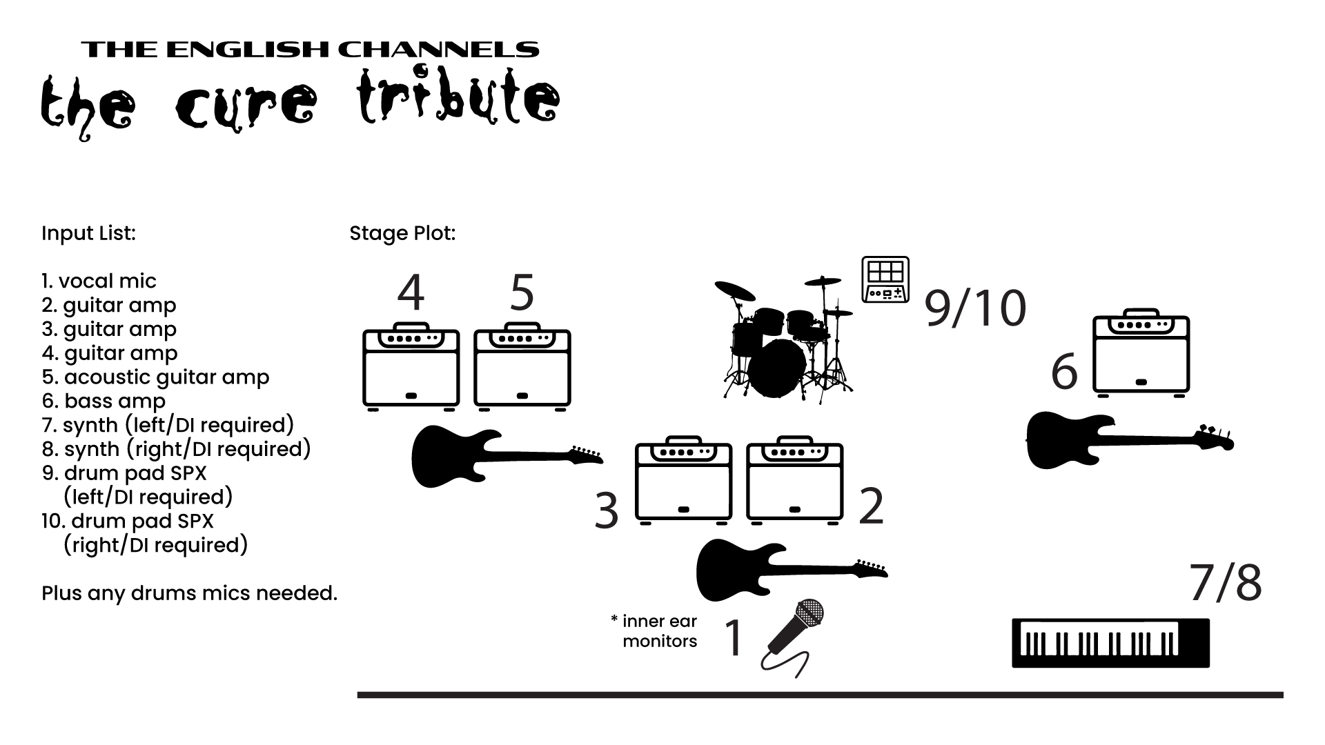 The Cure Tribute stage plot