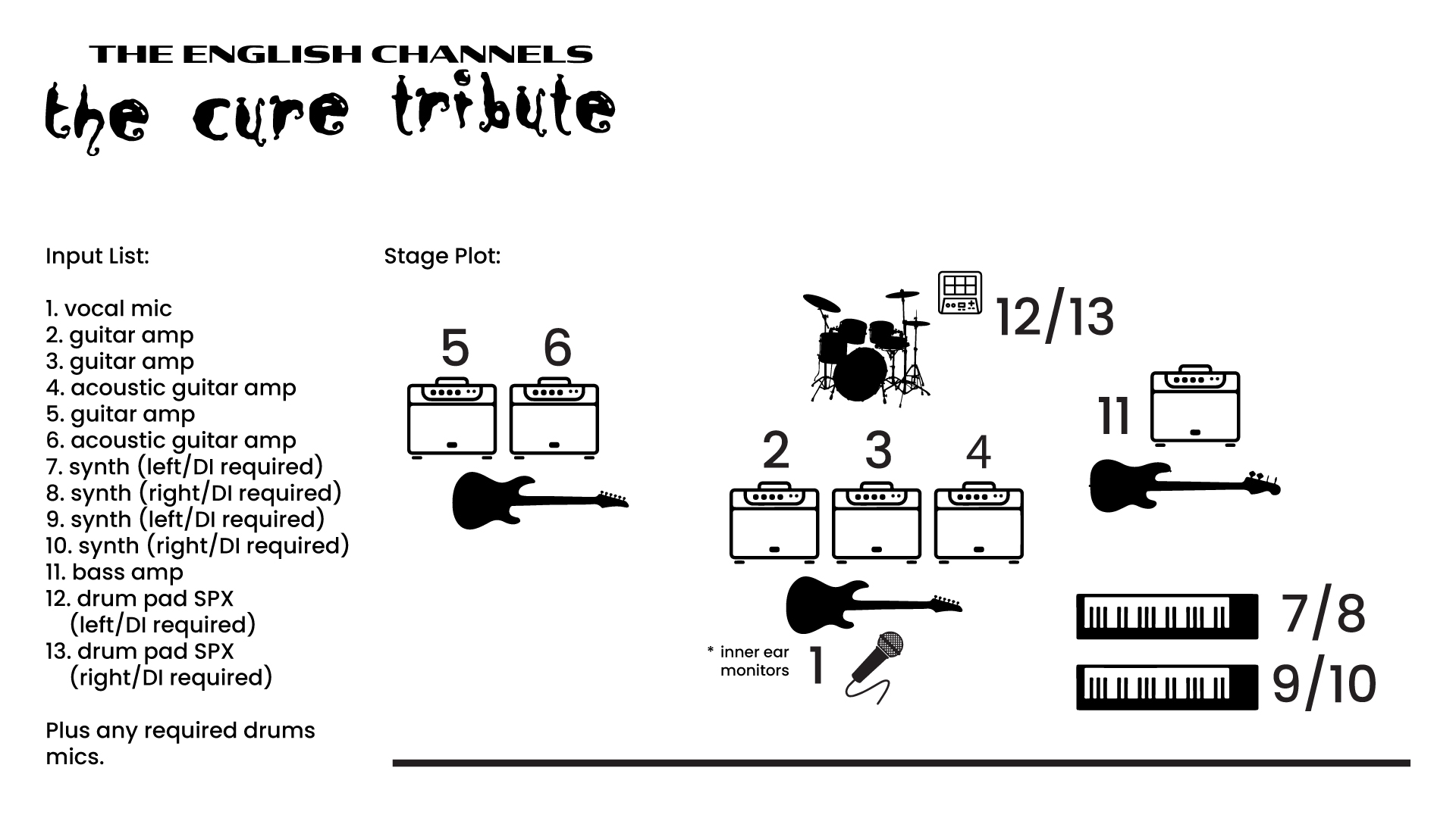 The Cure Tribute stage plot